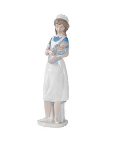 Thank you gifts for labor and delivery nurses - Nurse Figurine