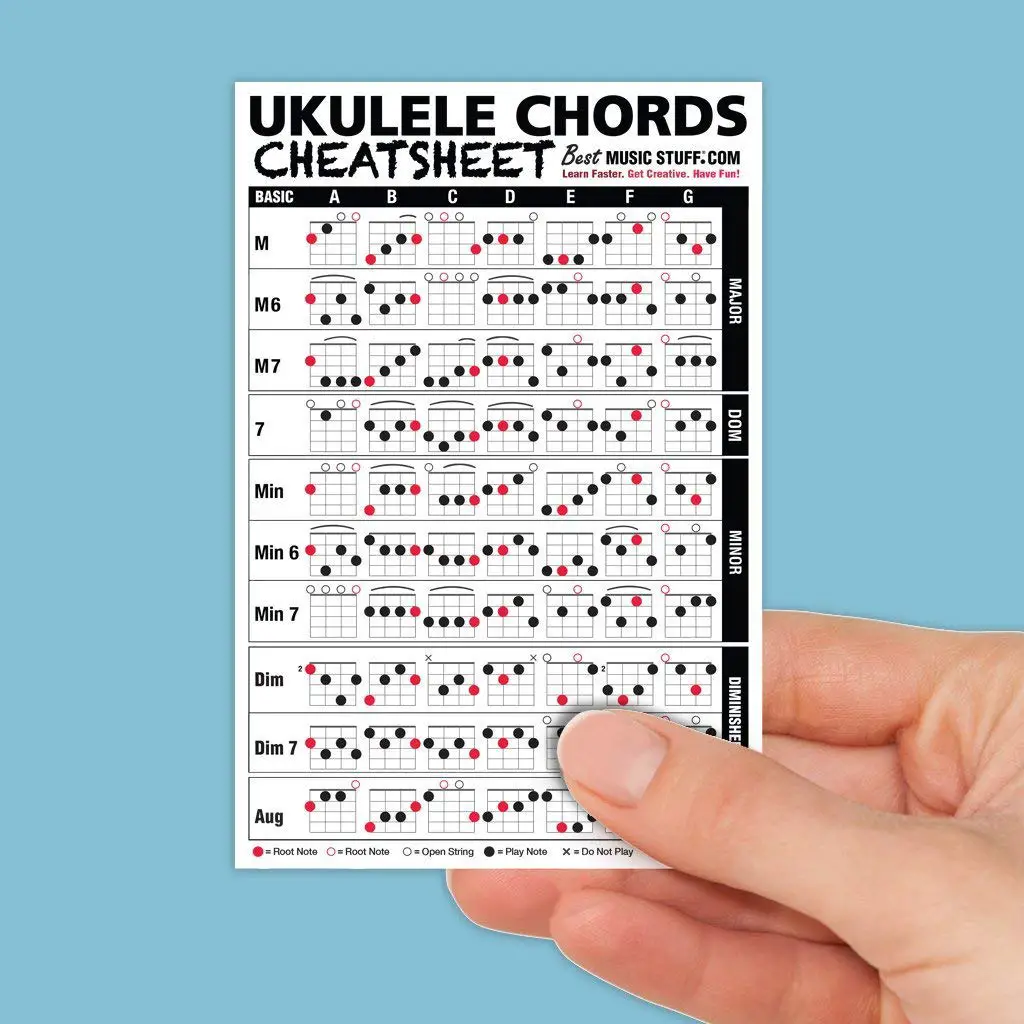 #11 Gift for Songwriters: Ukulele Chords Cheat Sheet
