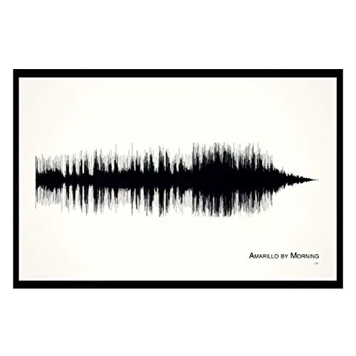 Country music gift: “Amarillo by Morning” Framed Soundwave Print